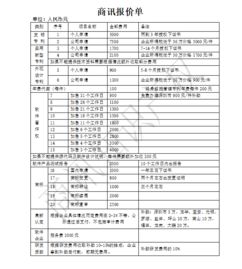 深圳