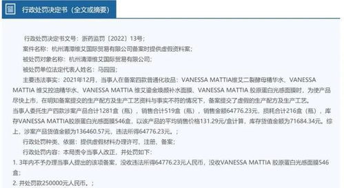 首例驗資機構(gòu)因違規(guī)操作被處以三年不予備案處罰